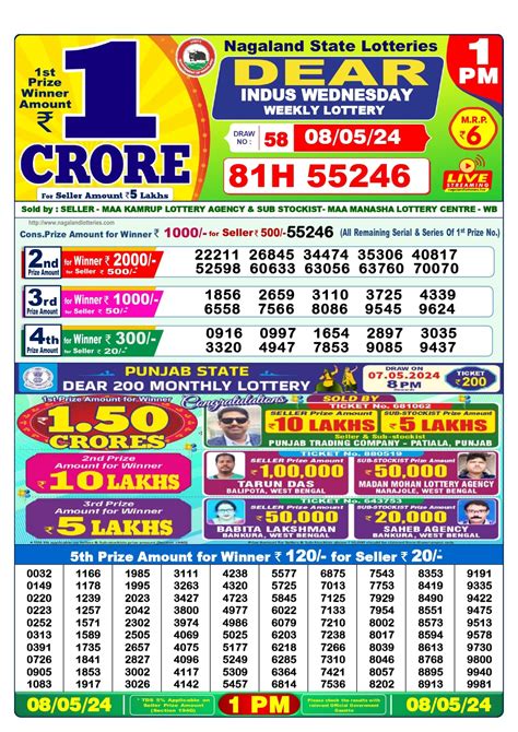 8 tarik lottery result|Todays Result .